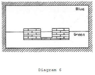diagram 6